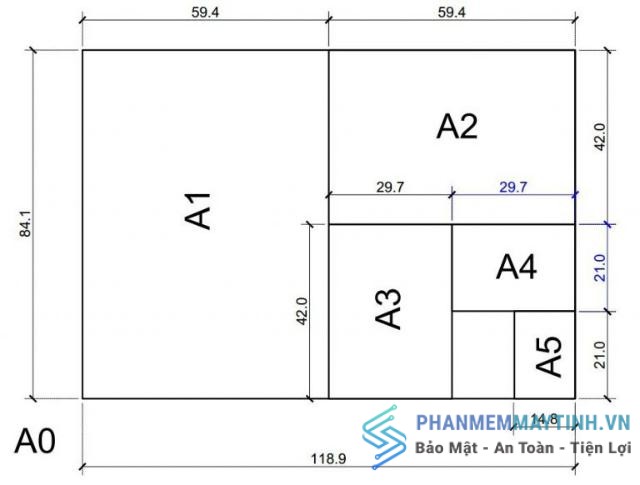 Tính năng in khổ giấy trong autocad 2007