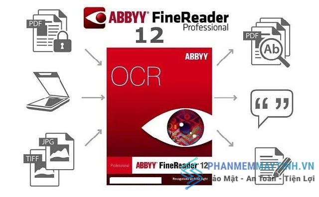 Những tính năng vượt trội của phần mềm ABBYY FineReader 12